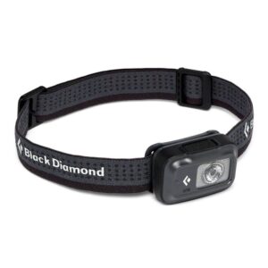 Astro Headlamp