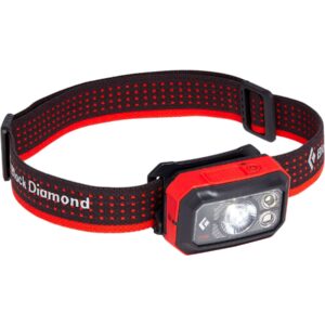 Storm Headlamp